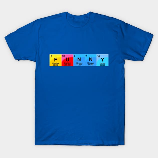 Funny Tablet T-Shirt by HarlinDesign